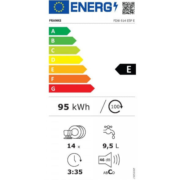 FDW 614 E5P E 117.0694.396..