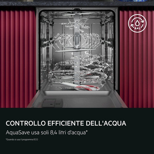Aeg NG82IX20TK serie 8000 risparmio acqua