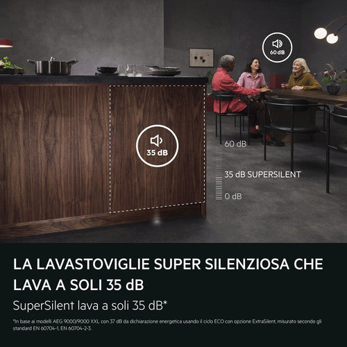 Aeg NG82IX20TK serie 8000 super silenziosa