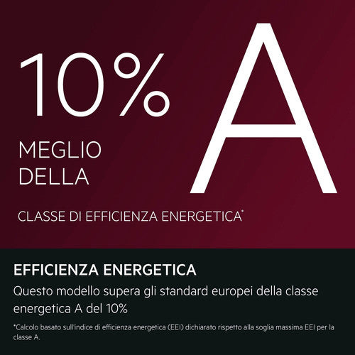 Aeg NG82IX5TK serie 8000 risparmio energetico